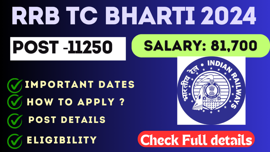 Railway Ticket Collector Recruitment 2024