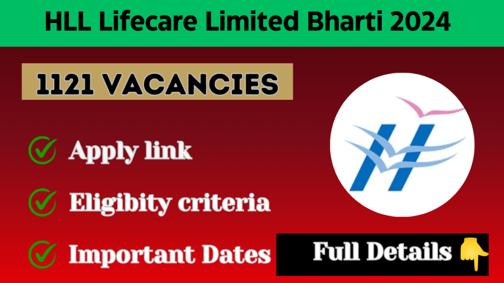 HLL Lifecare Limited